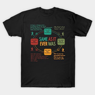 Talking Heads Once In A Lifetime Circular Flowchart T-Shirt